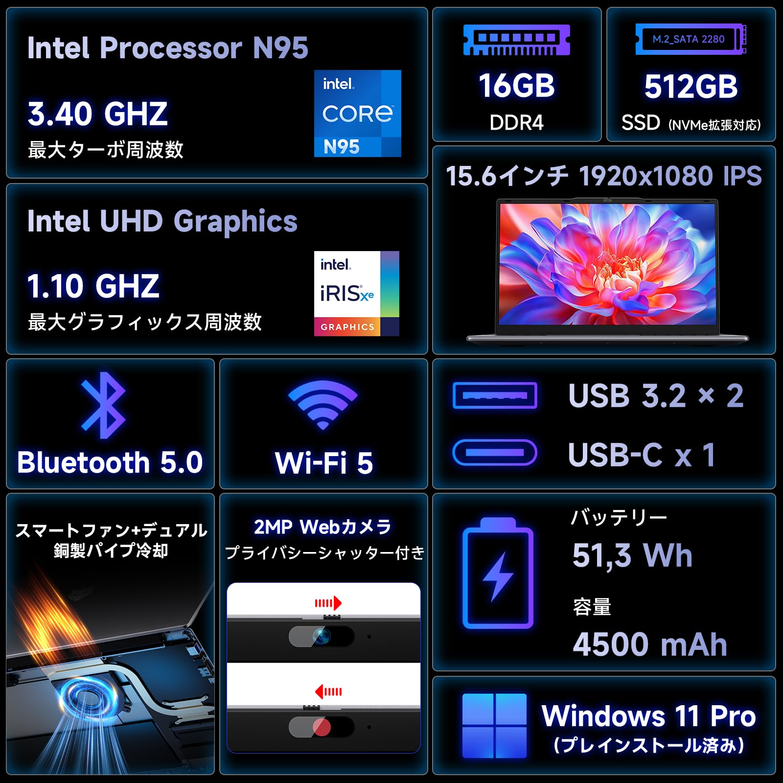 Amazon.co.jp: ノートパソコン 16GB DDR4爆速メモリ+512GB SSD 第12